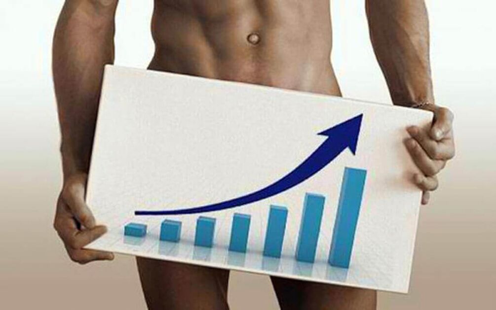 Varpos augimas nechirurginių padidinimo metodų dėka